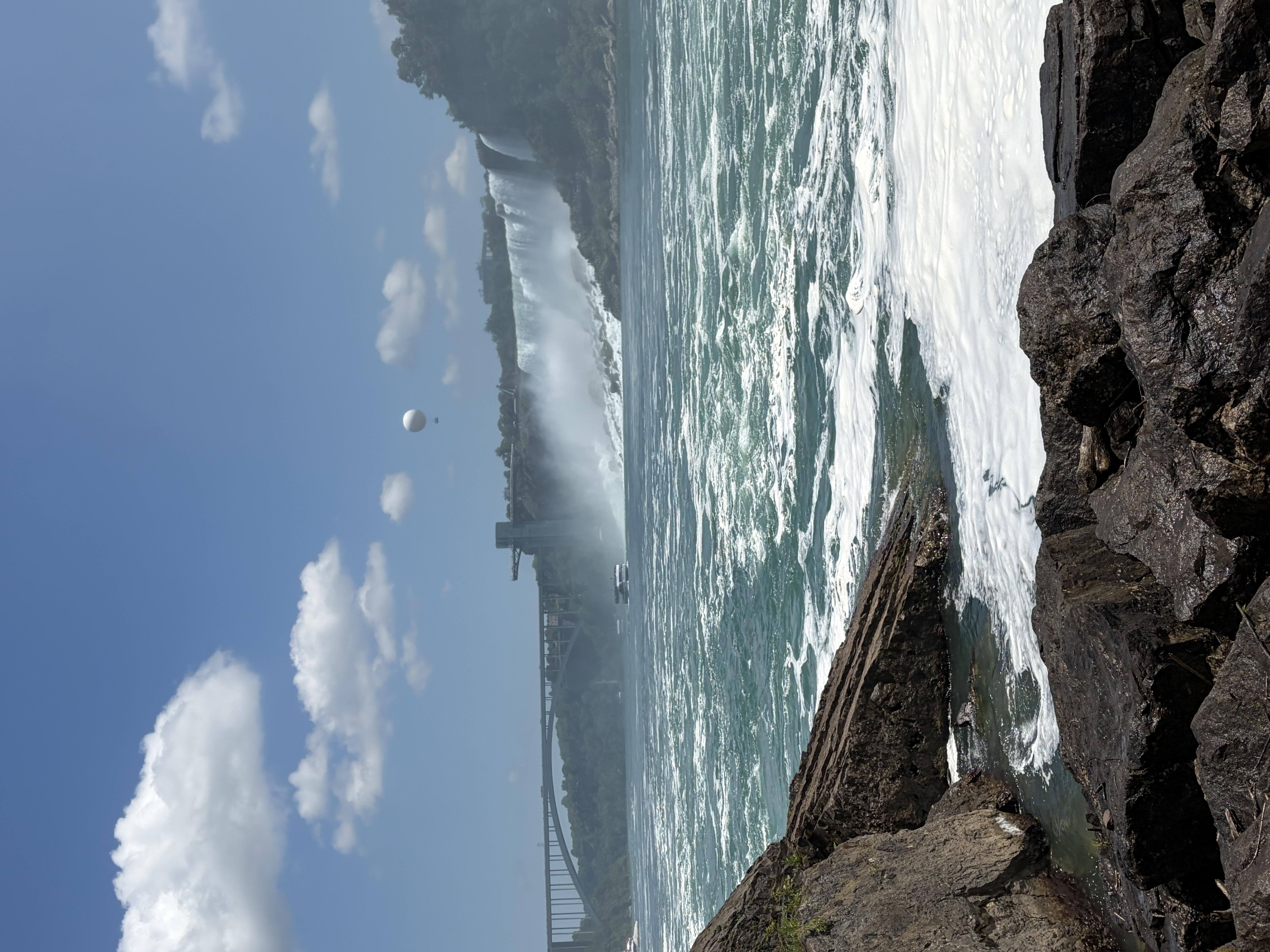 Niagara Falls